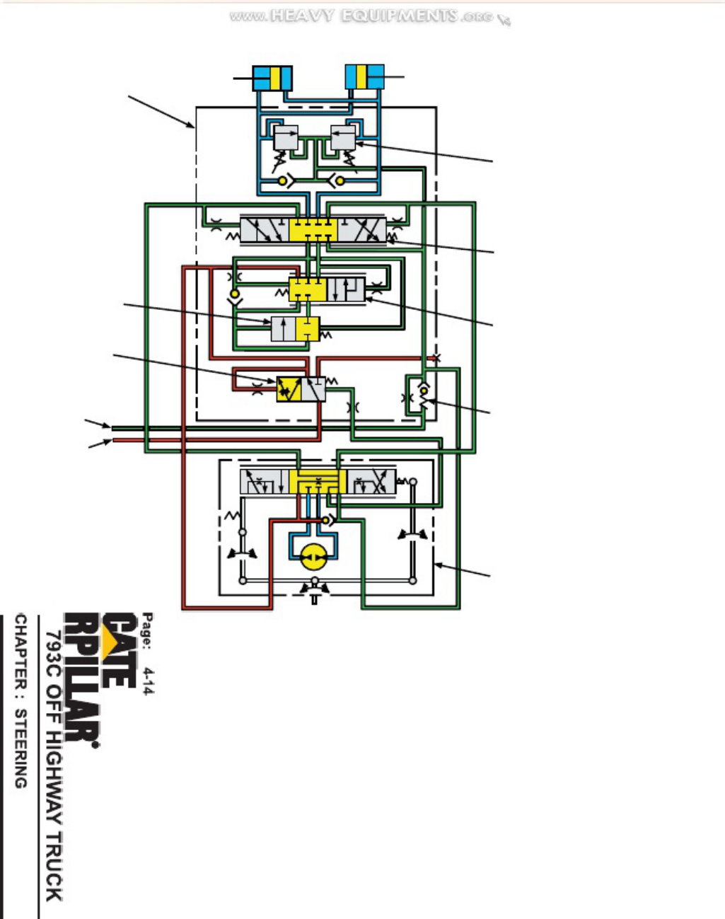 Sample 7 of Caterpillar Material Caterpillar 793C Baggermaschine Off Highway Lenkeinheiten Teile Technical Manual [PDF]