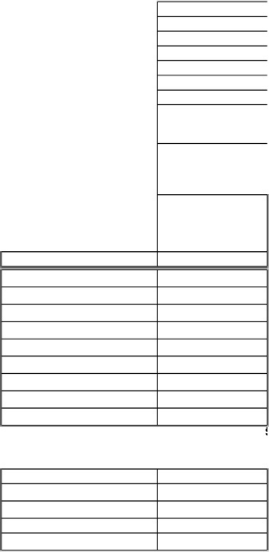 Sample 2 of Caterpillar Material-rendimiento-consumo-maquinaria-caterpillar - Desbloqueado 01 Technical Manual [PDF]