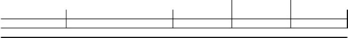 Sample 3 of Caterpillar Material-rendimiento-consumo-maquinaria-caterpillar - Desbloqueado 01 Technical Manual [PDF]