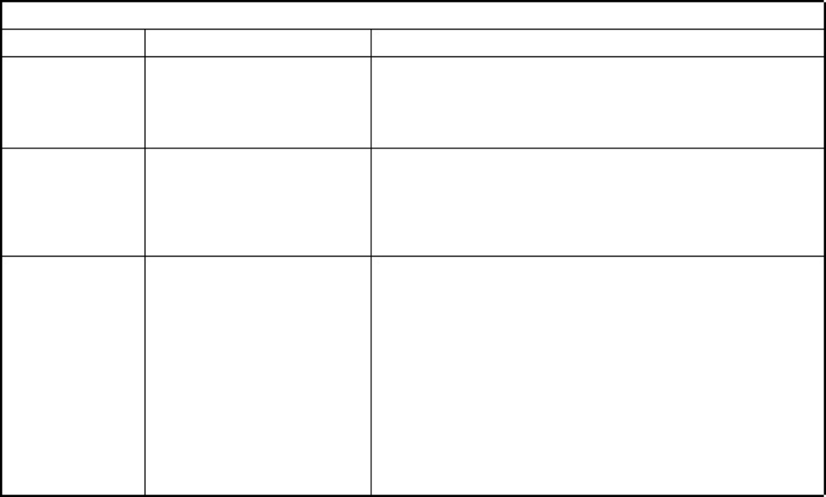 Sample 7 of Caterpillar Messenger Display Guide Technical Manual [PDF]