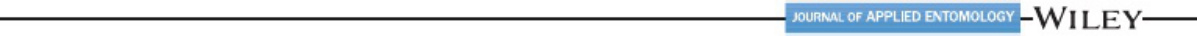 Sample 7 of Caterpillar Mite Damage Enhances Caterpillar Infestation Technical Manual [PDF]