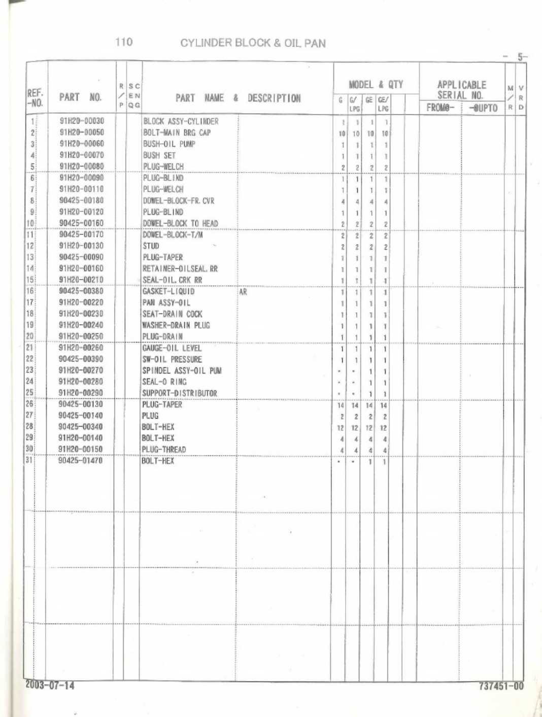 Sample 4 of Caterpillar Motor CAT K25 Technical Manual [PDF]