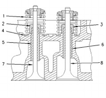 Sample 5 of Caterpillar Motores Industriales Caterpillar_ Especificaciones Technical Manual [PDF]