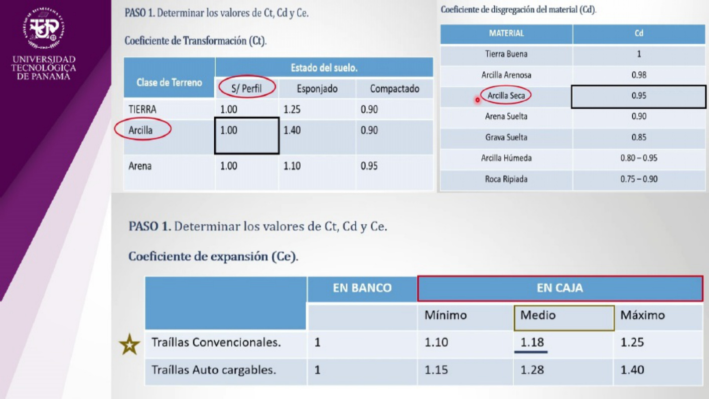 Sample 6 of Caterpillar Nuevo Logo De Caterpillar 621G Technical Manual [PDF]