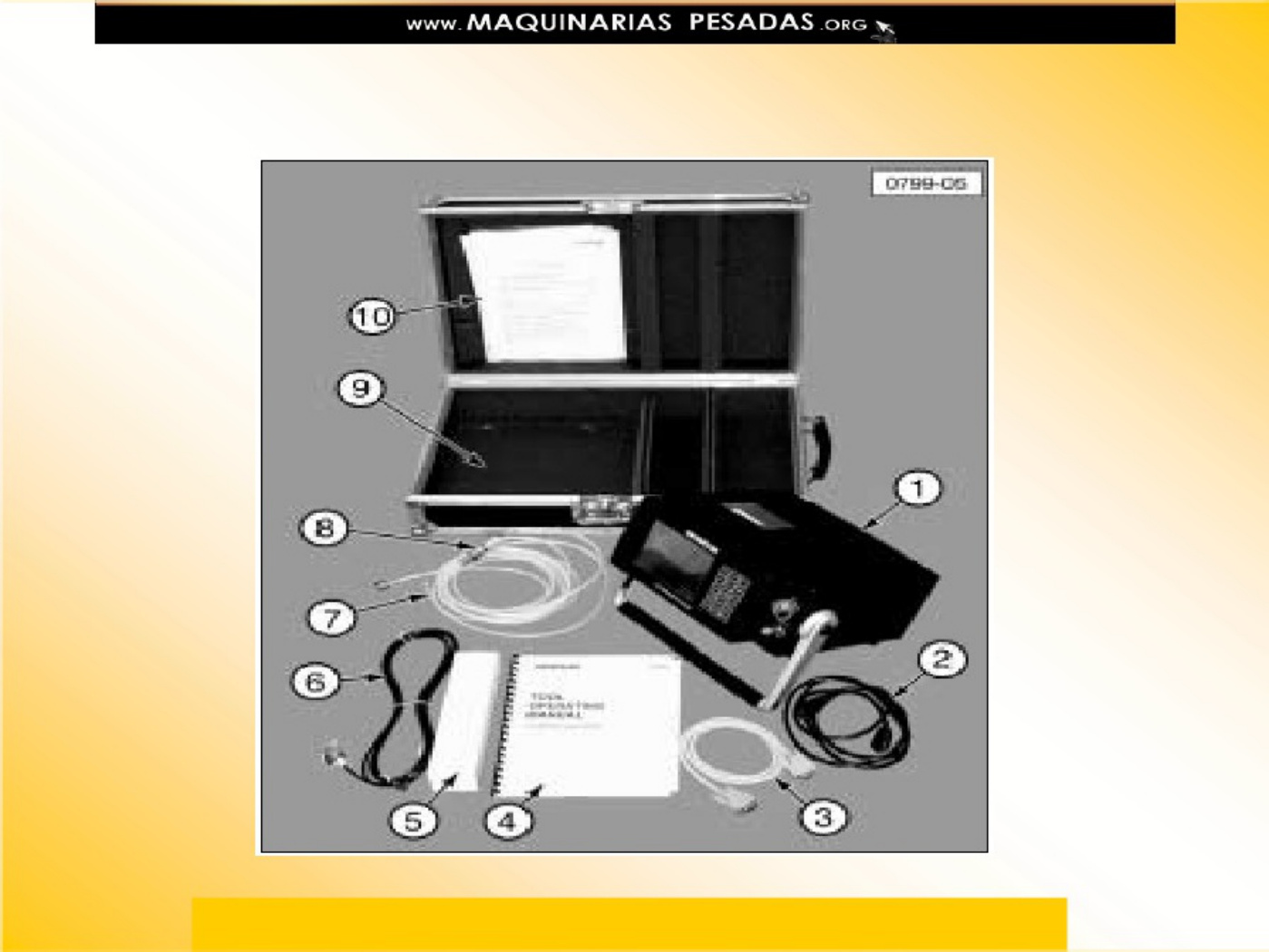 Sample 4 of Caterpillar Pamas S-40 Particle Counter Guide Technical Manual [PDF]