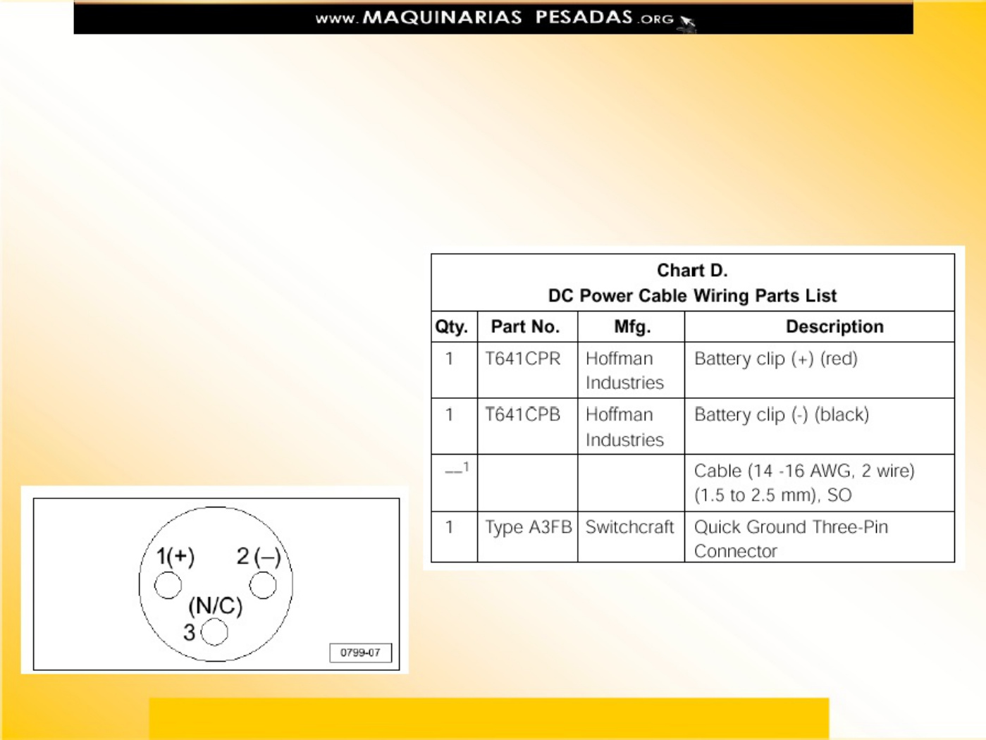 Sample 5 of Caterpillar Pamas S-40 Particle Counter Guide Technical Manual [PDF]