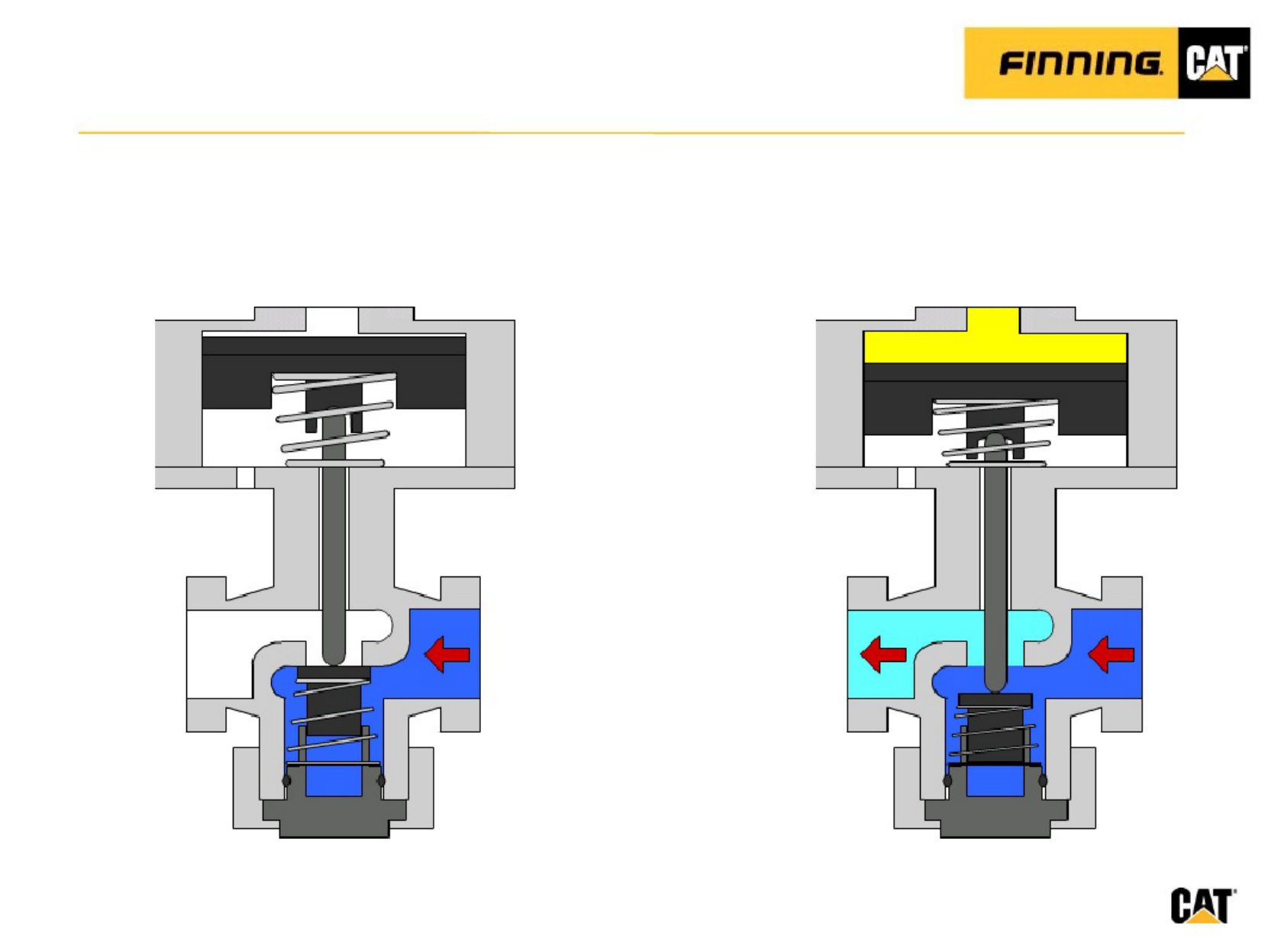 Sample 7 of Caterpillar Paquete De Potencia MD6420 Caterpillar Technical Manual [PDF]