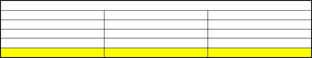 Sample 8 of Caterpillar Plan Estratégico Para Caterpillar Inc. Technical Manual [PDF]