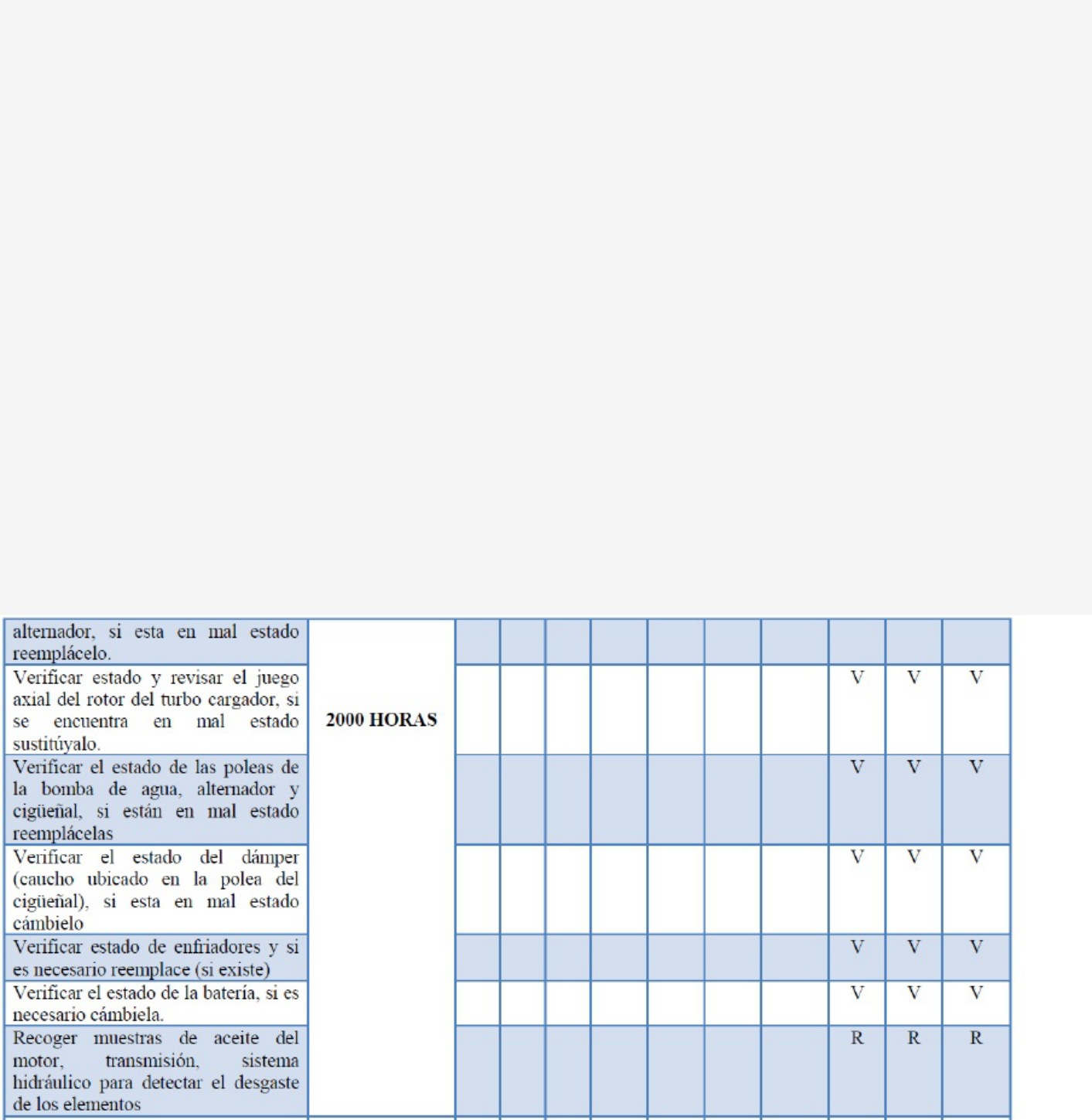 Sample 7 of Caterpillar Planificación Del Mantenimiento En Maquinaria Caterpillar Technical Manual [PDF]