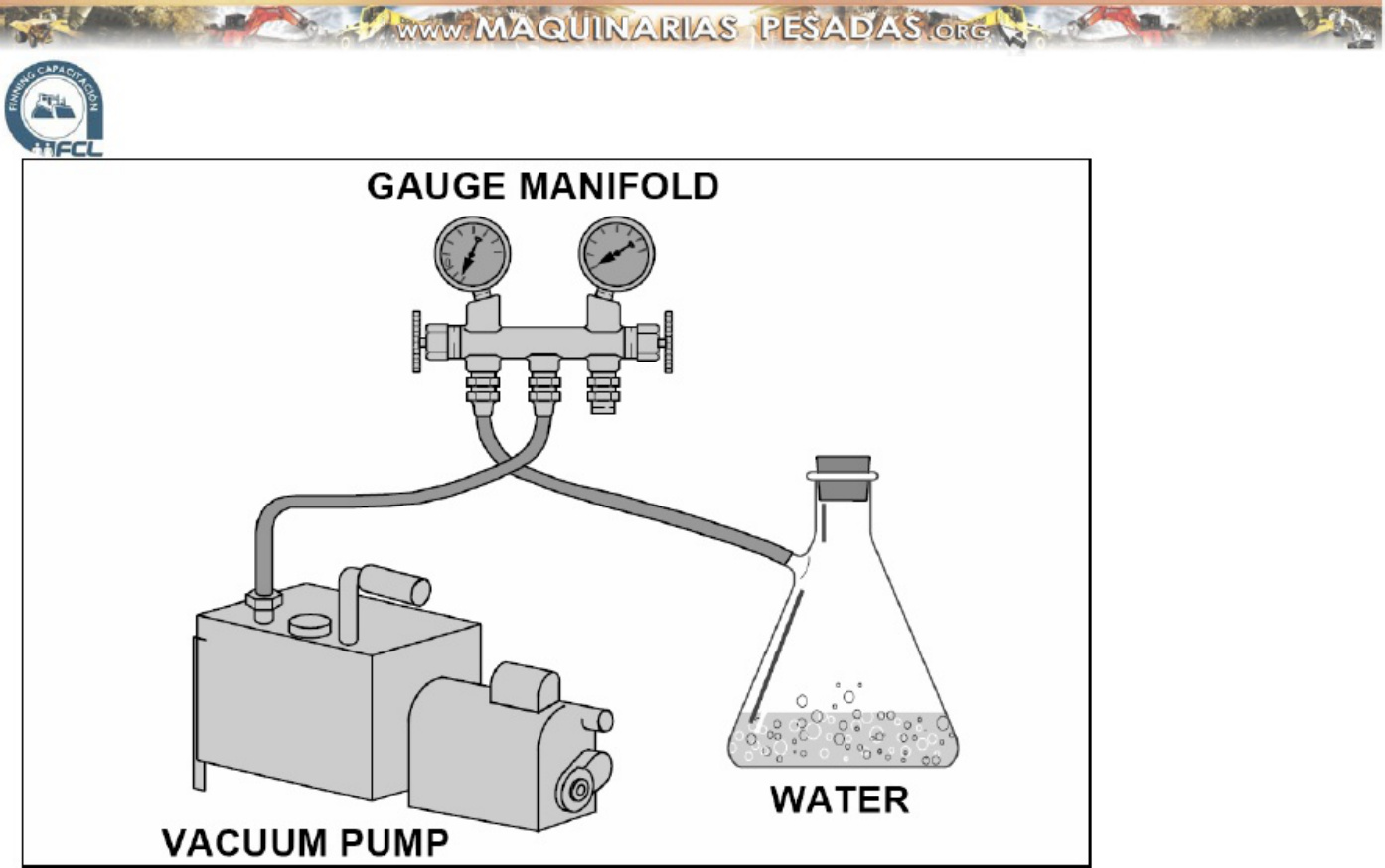 Sample 5 of Caterpillar Podręcznik Systemu Klimatyzacji Dla Sprzętu Ciężkiego Caterpillar Technical Manual [PDF]