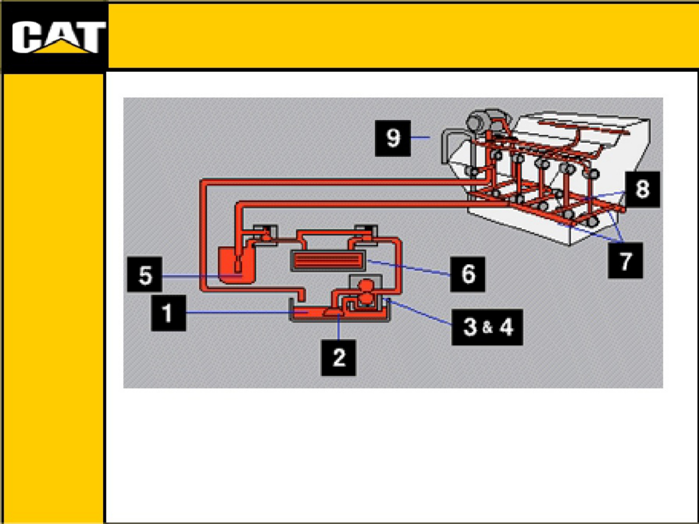 Sample 5 of Caterpillar Prezentare CATERPILLAR-MOTOARE_966718954 Technical Manual [PDF]