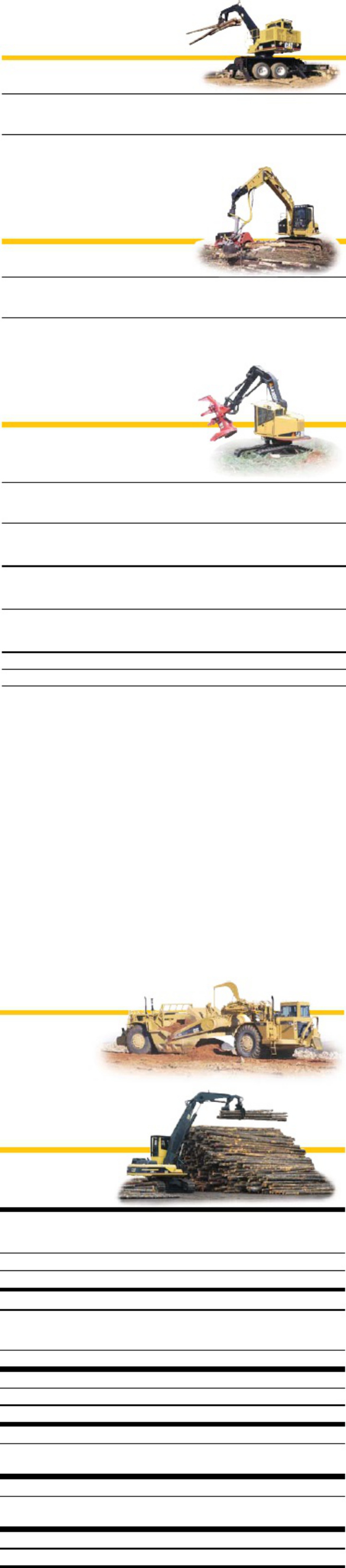 Sample 6 of Caterpillar Product Line Overview Technical Manual [PDF]