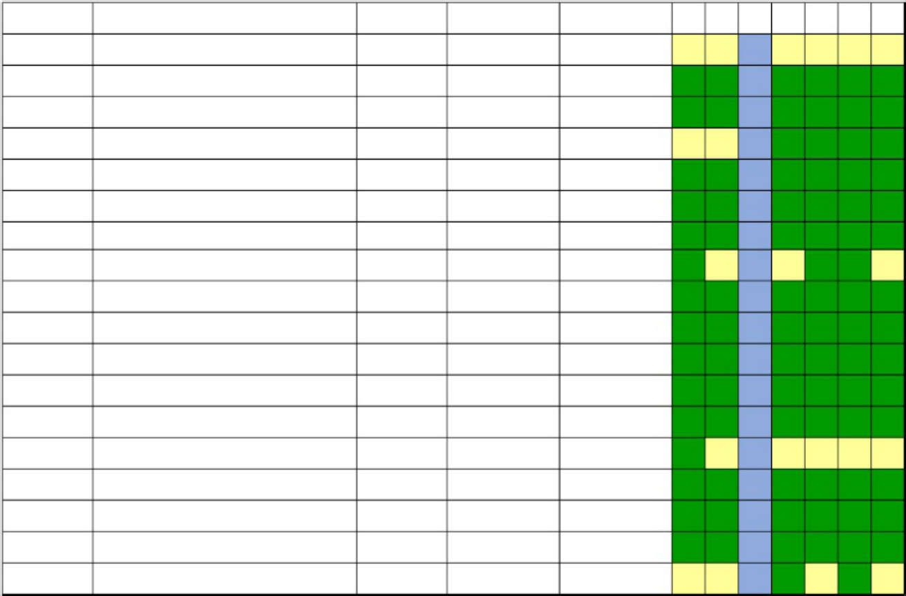 Sample 3 of Caterpillar Reporte De Retroexcavadoras Caterpillar Technical Manual [PDF]