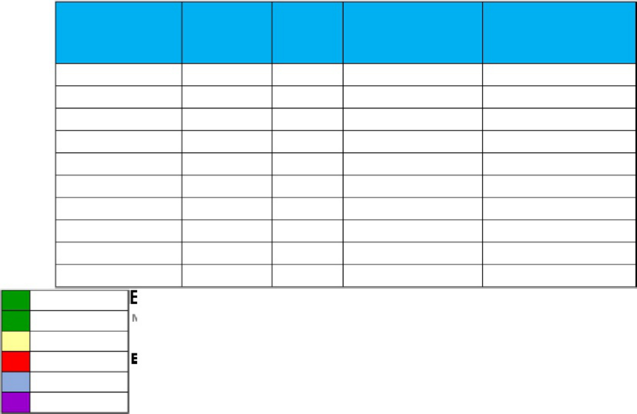 Sample 4 of Caterpillar Reporte De Retroexcavadoras Caterpillar Technical Manual [PDF]