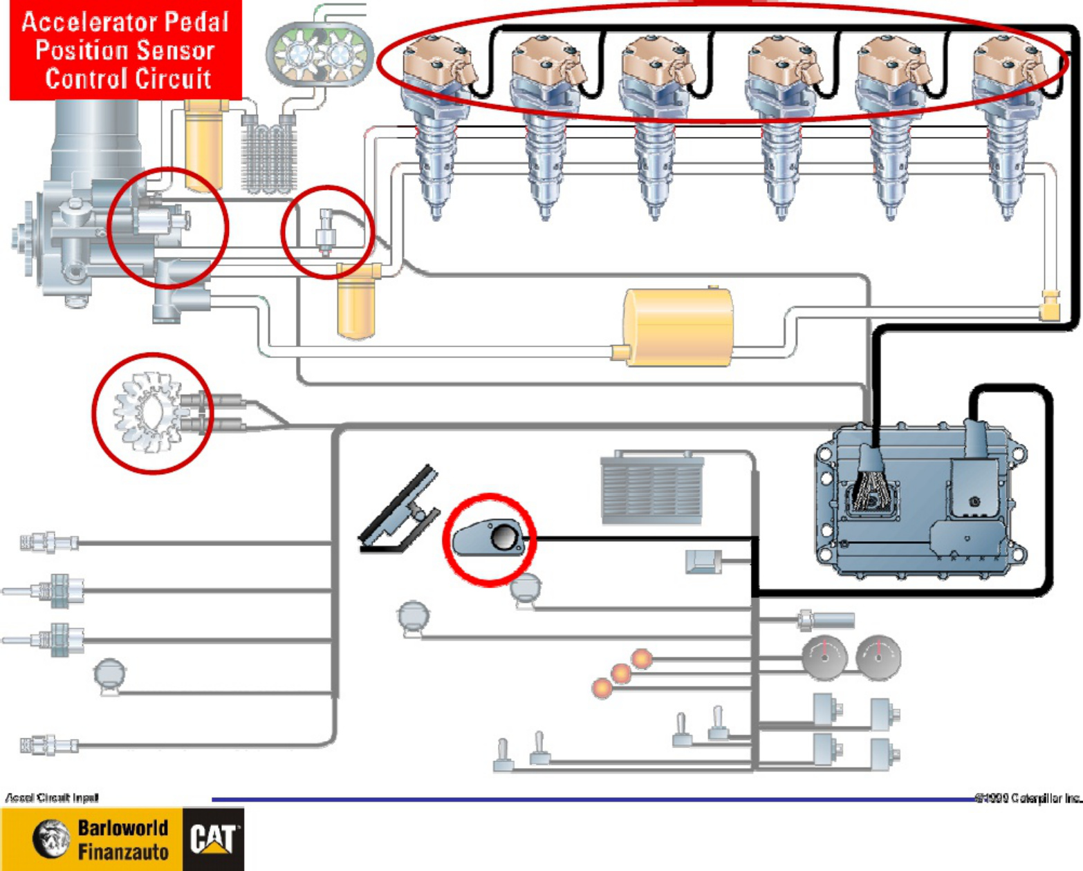 Sample 7 of Caterpillar Sensores Electrónicos En Motores Caterpillar Technical Manual [PDF]