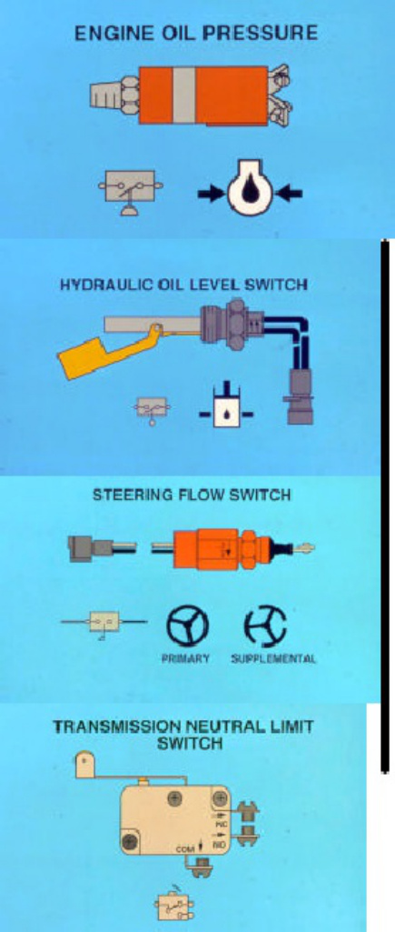 Sample 3 of Caterpillar Sensores Y Switches Caterpillar Technical Manual [PDF]
