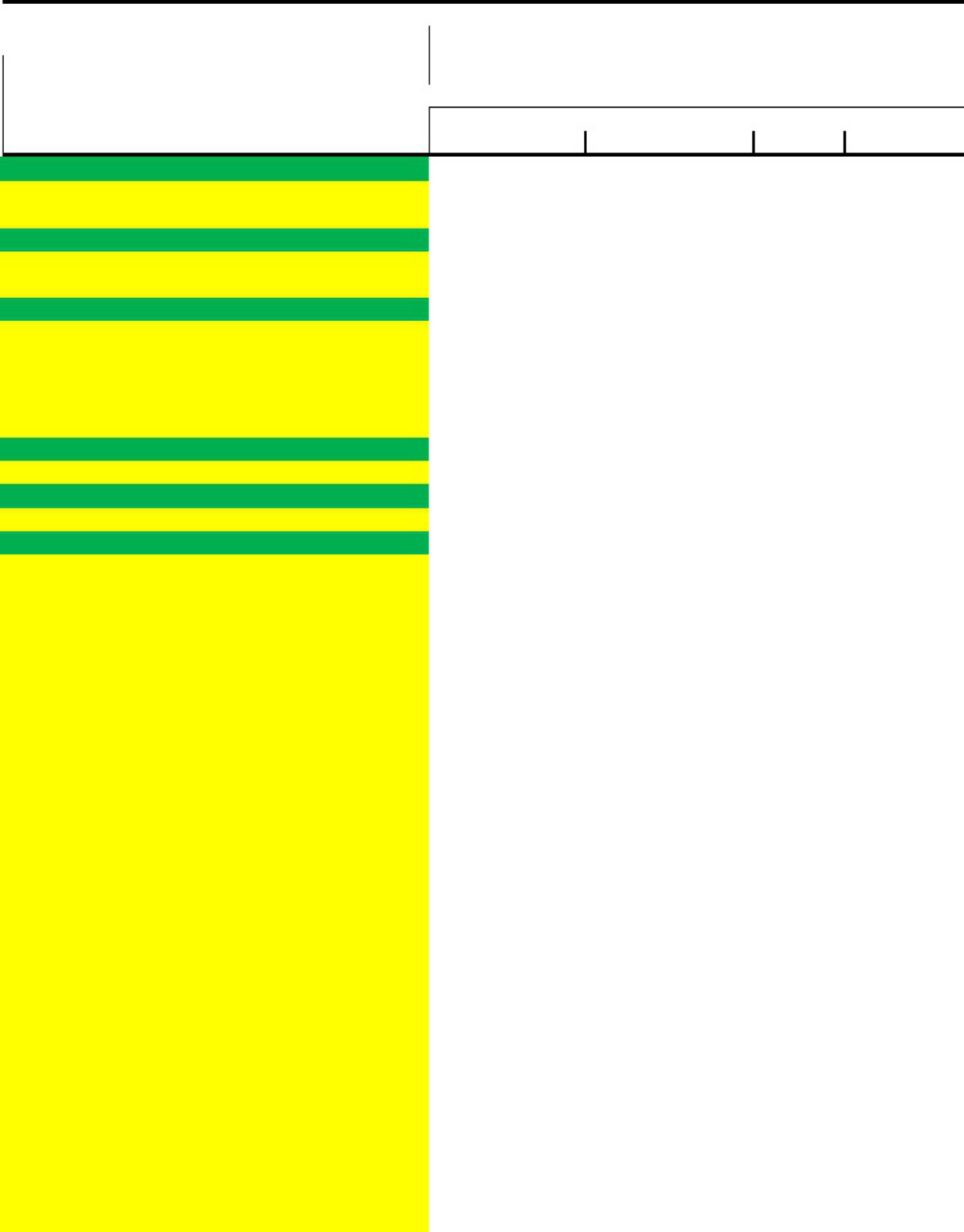 Sample 3 of Caterpillar Signs Inventory Summary Technical Manual [PDF]