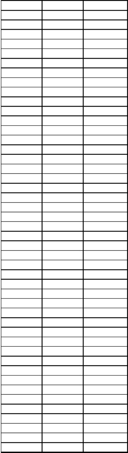 Sample 8 of Caterpillar Signs Inventory Summary Technical Manual [PDF]