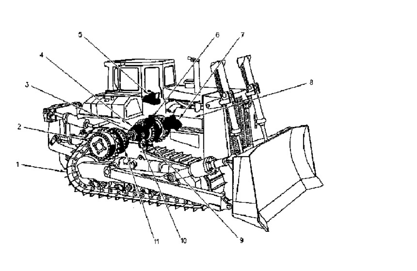 Caterpillar Sistem Kemudi Diferensial D8R Caterpillar Technical Manual [PDF] cover