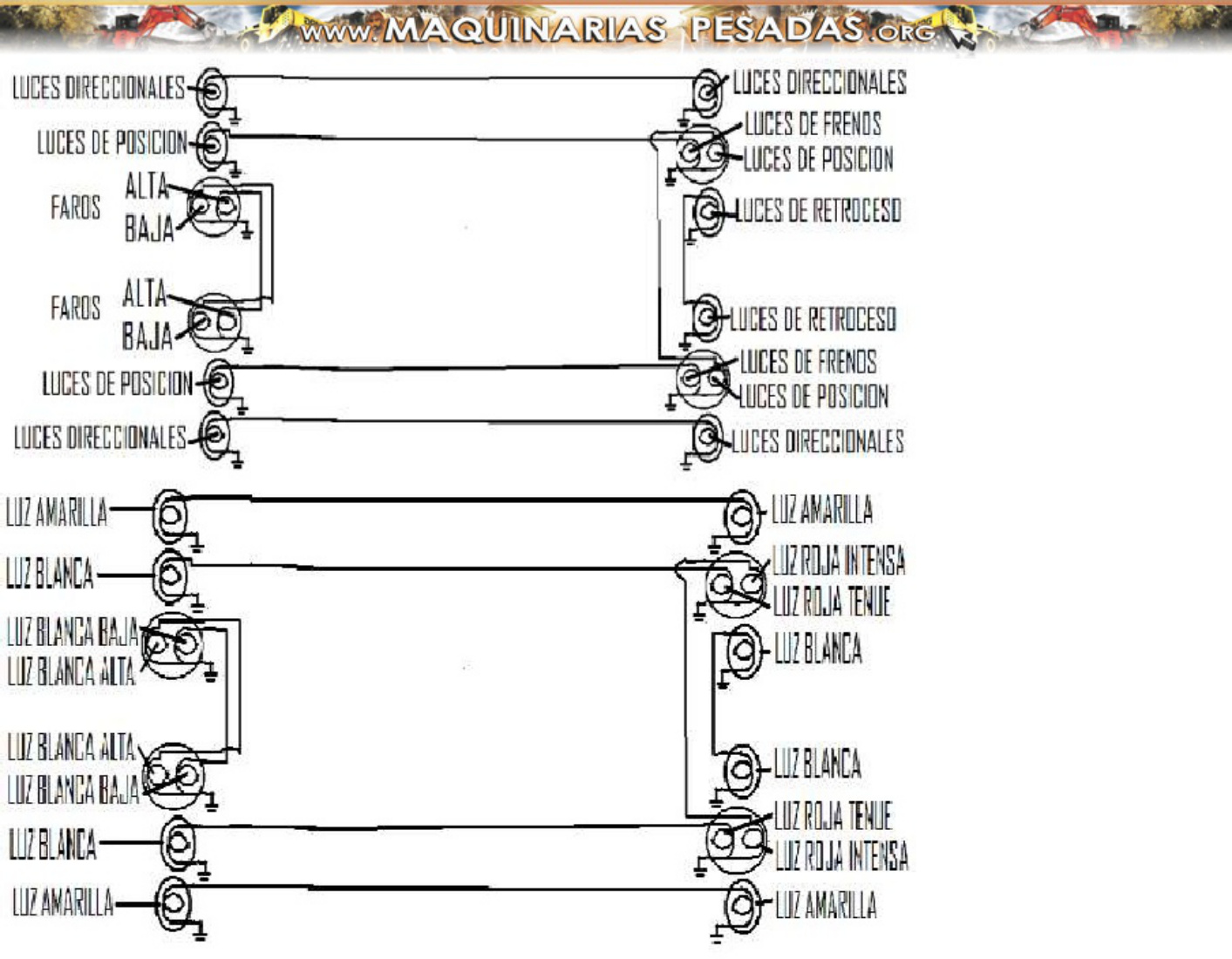 Sample 5 of Caterpillar Sistema Eléctrico De Caterpillar Eléctrico Technical Manual [PDF]