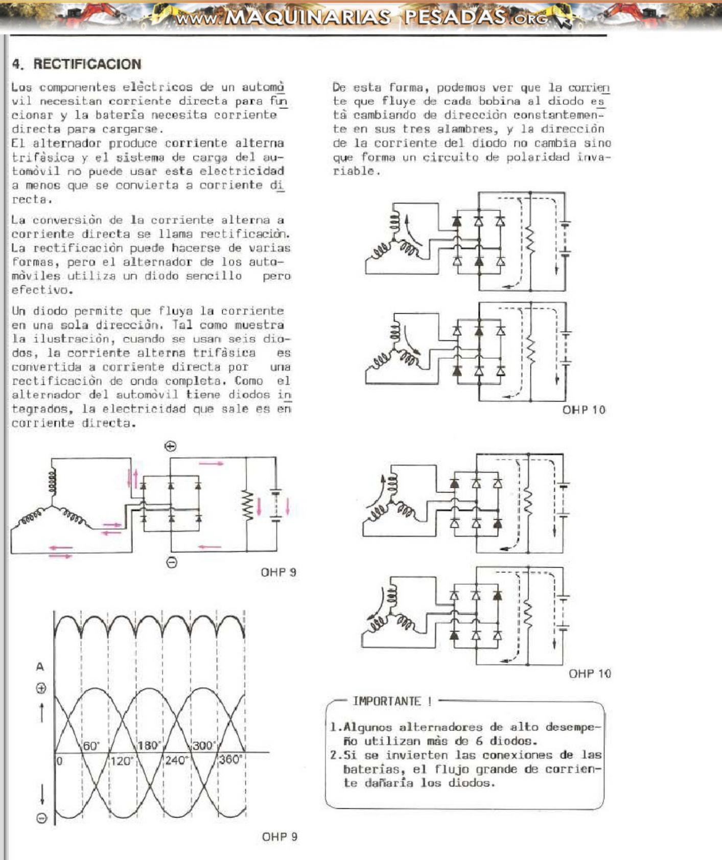 Sample 7 of Caterpillar Sistema Eléctrico De Caterpillar Eléctrico Technical Manual [PDF]