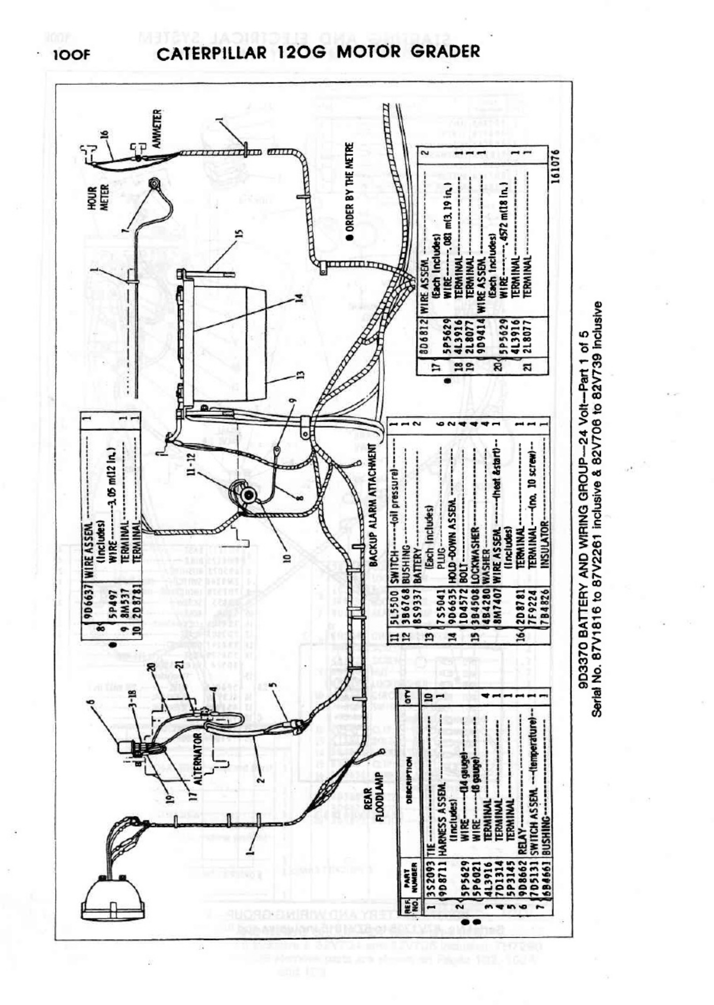 Sample 6 of Caterpillar Sistema Elétrico Do Grader Caterpillar 1200 Technical Manual [PDF]