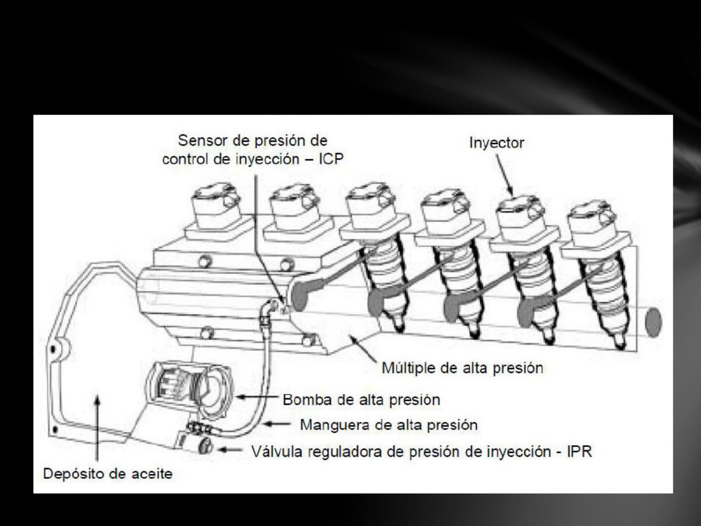 Sample 5 of Caterpillar Sistema Heui En Motores Caterpillar Technical Manual [PDF]