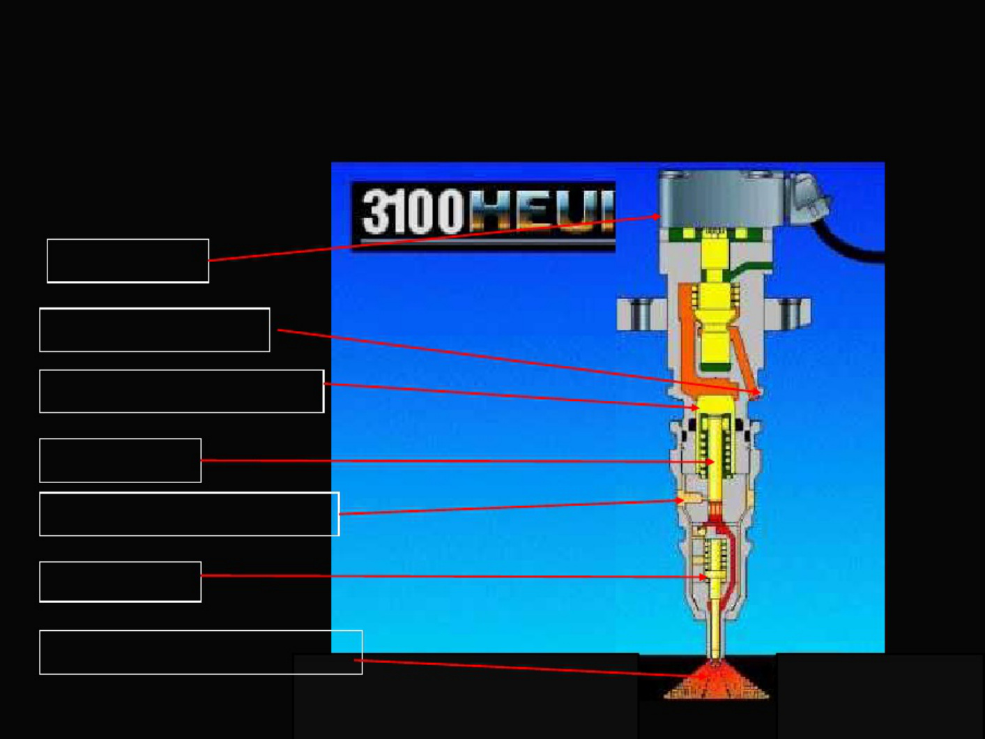 Sample 7 of Caterpillar Sistema Heui En Motores Caterpillar Technical Manual [PDF]