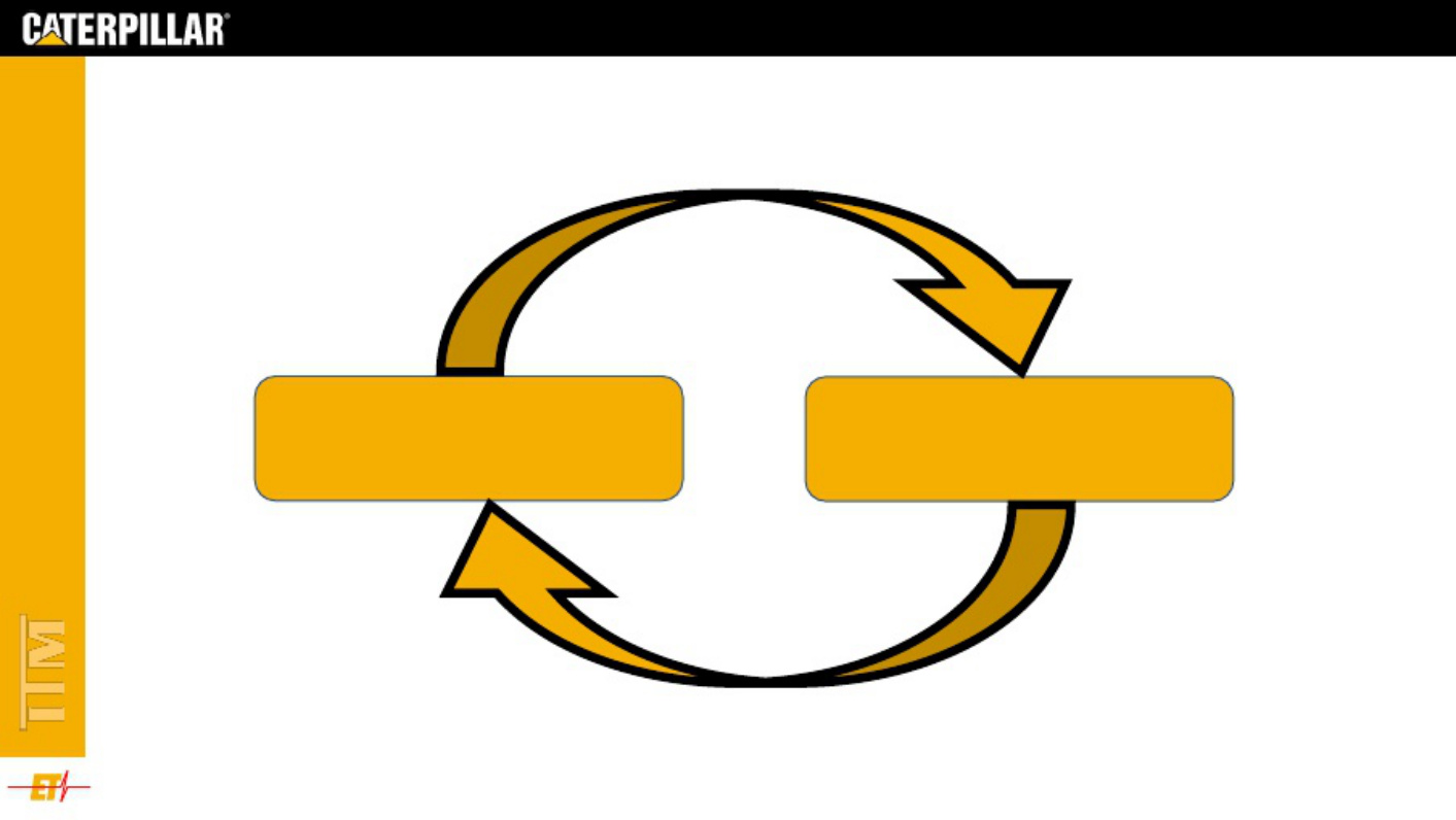 Caterpillar Software Y Hardware En Caterpillar Technical Manual [PDF] cover