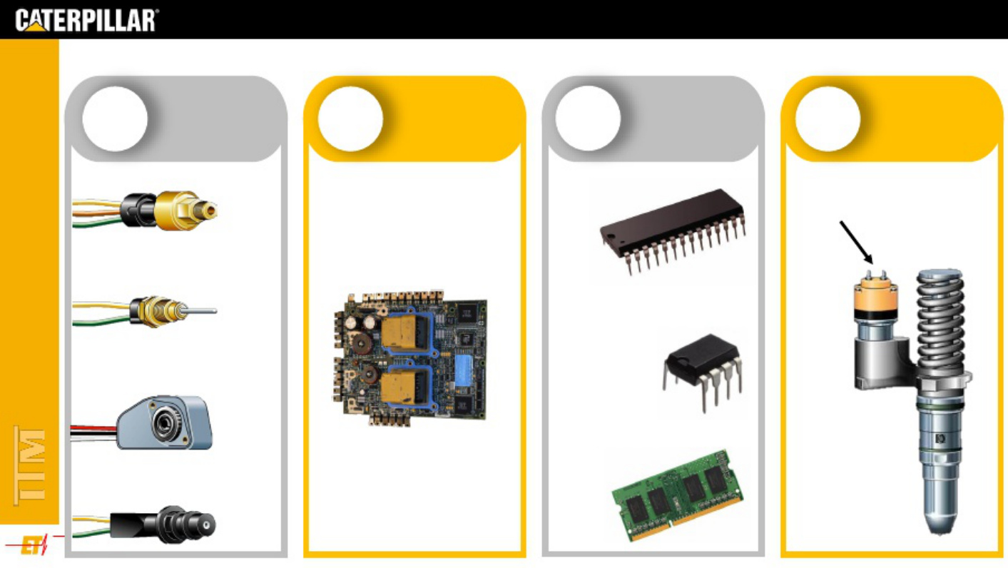 Sample 5 of Caterpillar Software Y Hardware En Caterpillar Technical Manual [PDF]