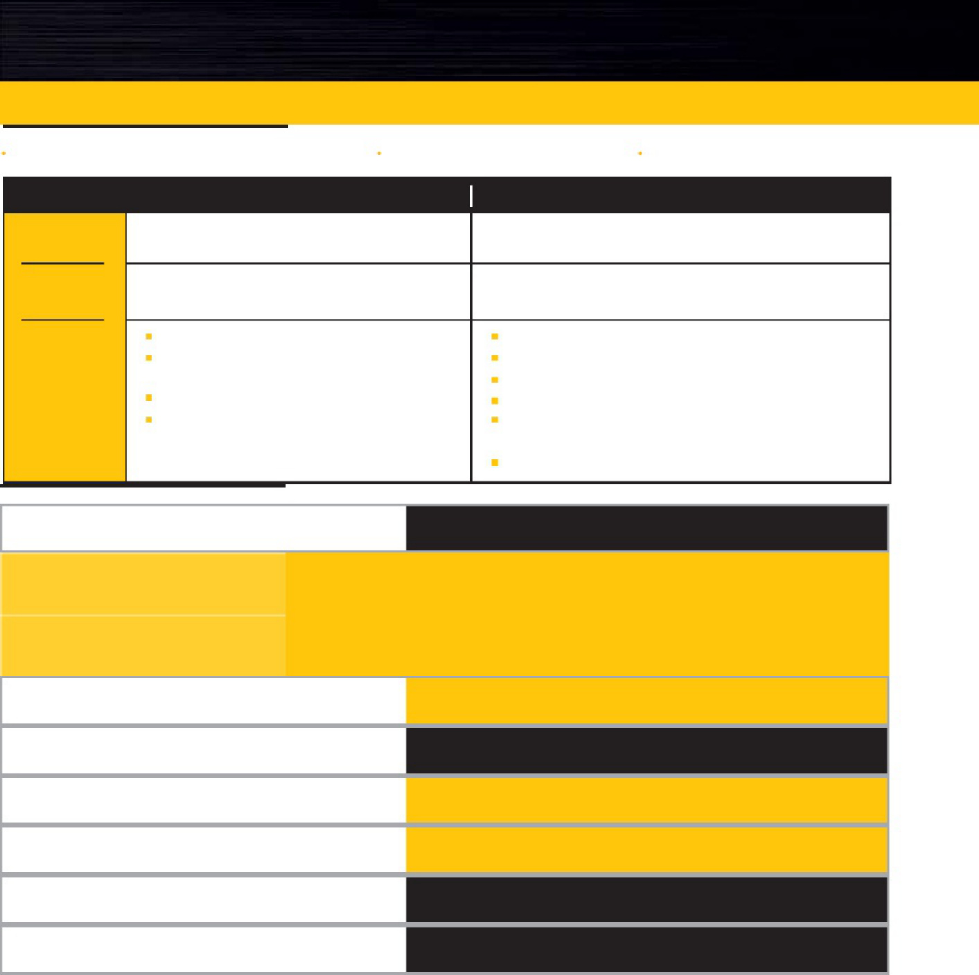 Sample 4 of Caterpillar Soluciones De Mantenimiento Caterpillar Technical Manual [PDF]