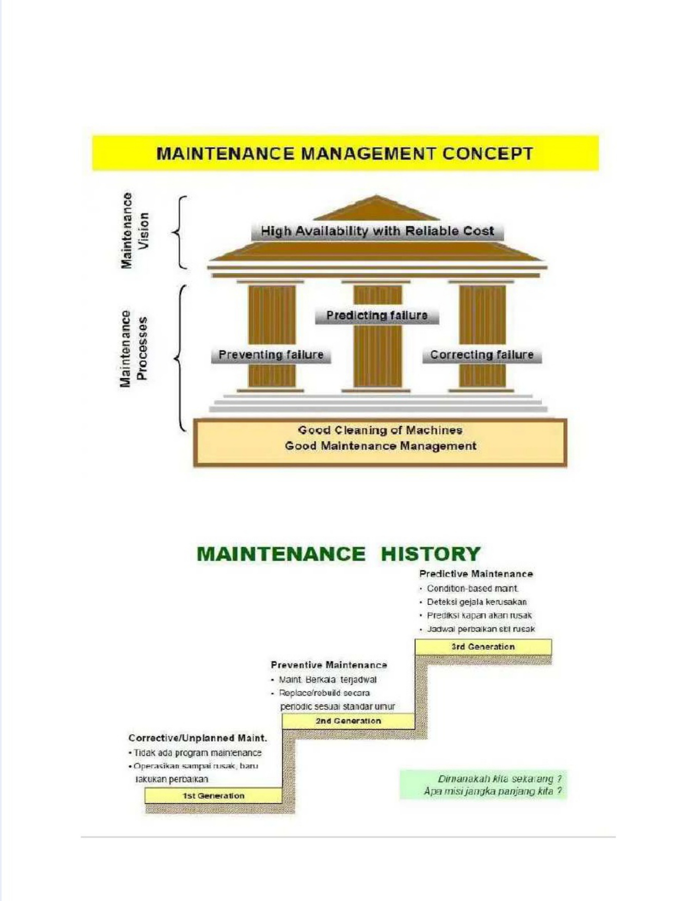 Sample 3 of Caterpillar Ssd Hgu Analysis For Caterpillar 777E Technical Manual [PDF]