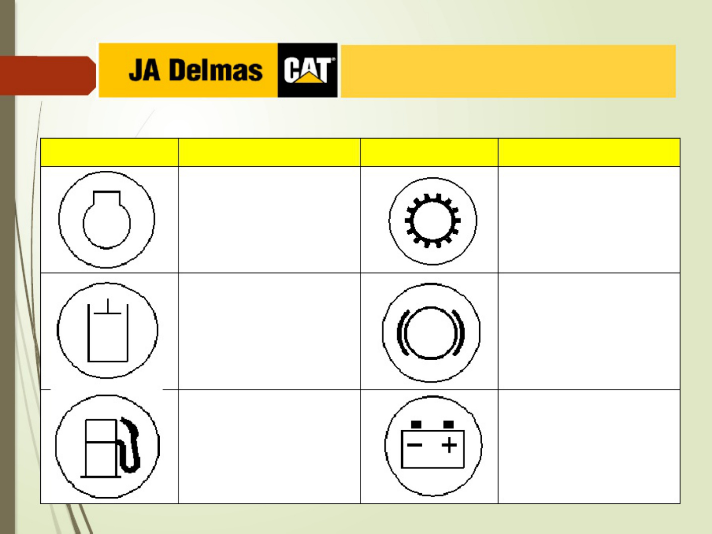 Sample 4 of Caterpillar Symboles Et Alerte Caterpillar Technical Manual [PDF]