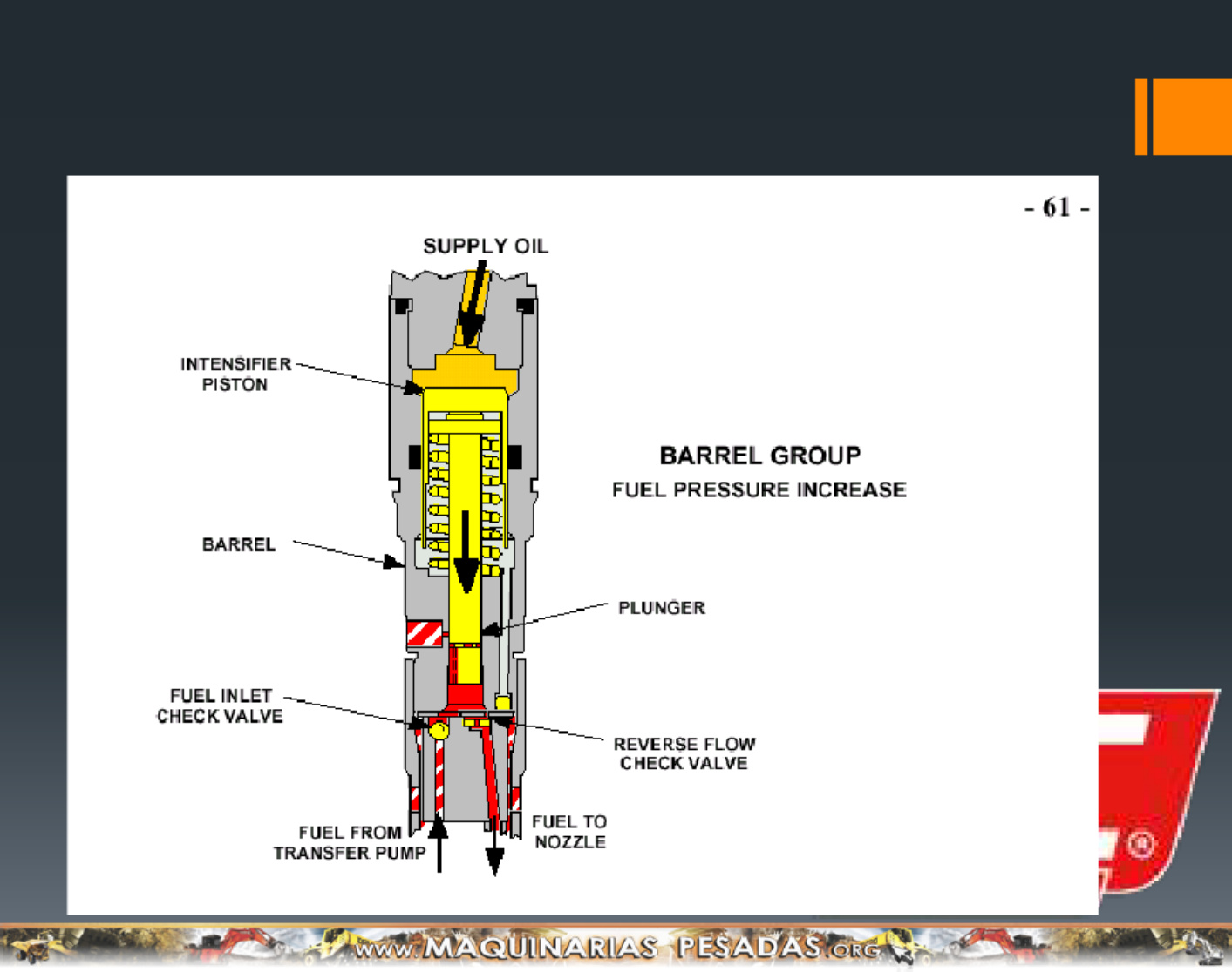 Caterpillar Tecnología Acert En Motores Caterpillar Technical Manual [PDF] cover