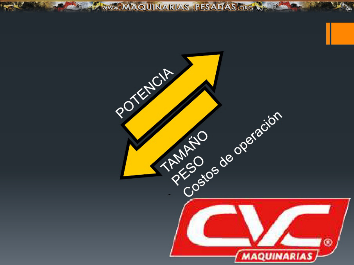 Sample 6 of Caterpillar Tecnología Acert En Motores Caterpillar Technical Manual [PDF]