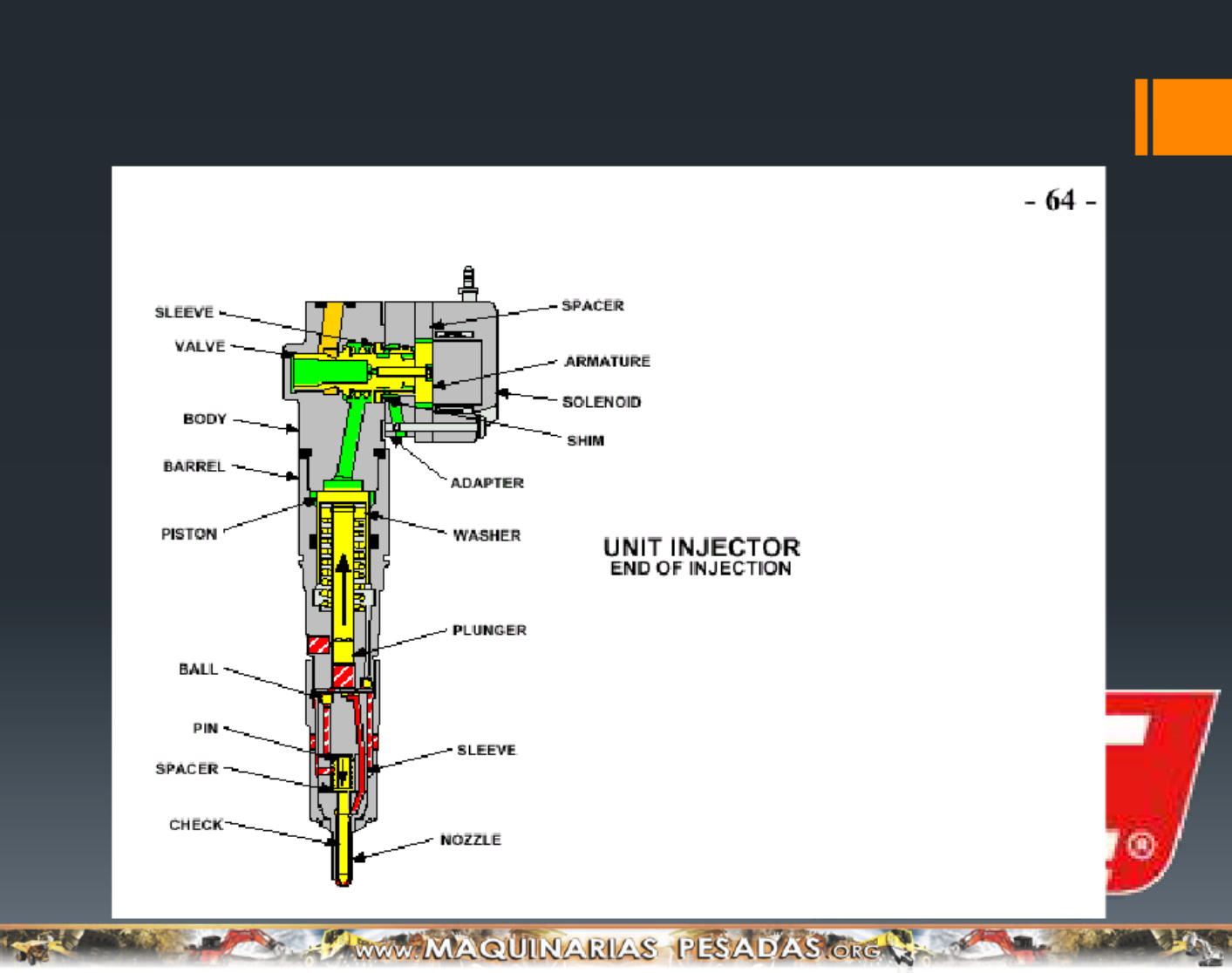 Sample 8 of Caterpillar Tecnología Acert En Motores Caterpillar Technical Manual [PDF]