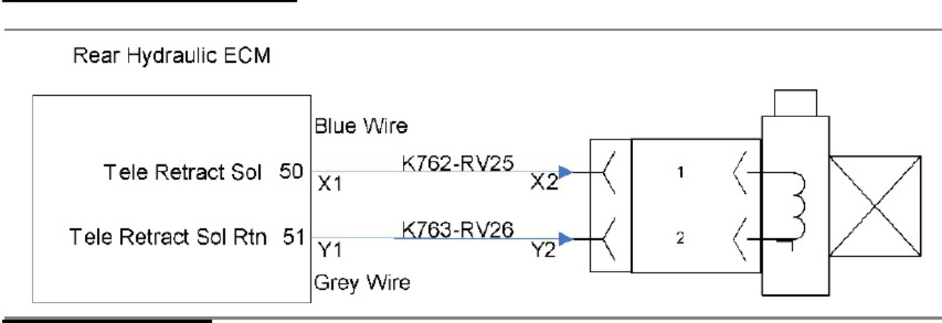 Sample 7 of Caterpillar Telehandler Valve Replacement Guide Technical Manual [PDF]