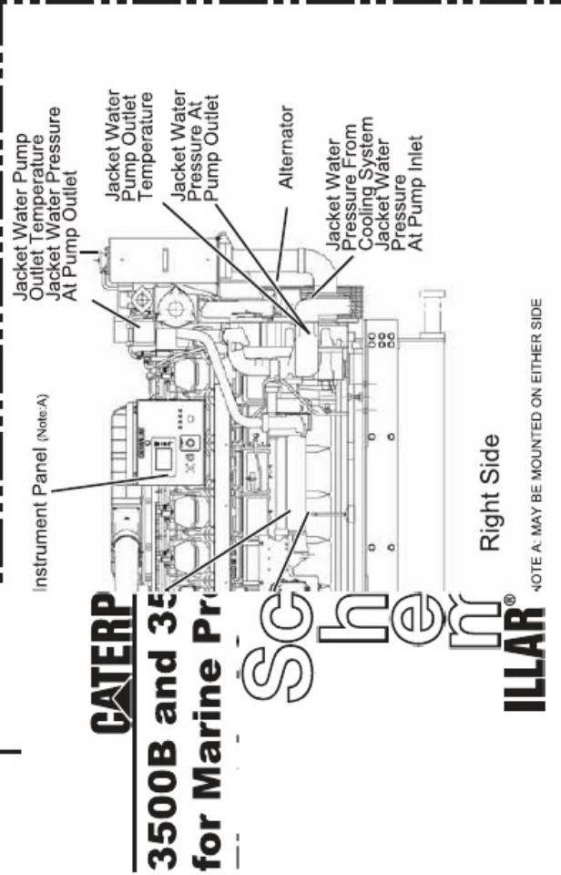 Sample 4 of Caterpillar Temperature Scanner Specificat Technical Manual [PDF]