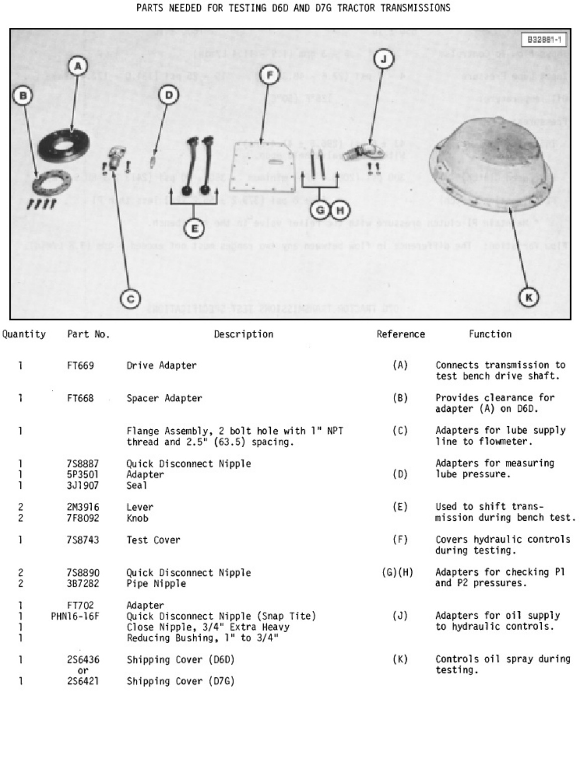 Sample 2 of Caterpillar Tractor Transmission Arrangements Technical Manual [PDF]