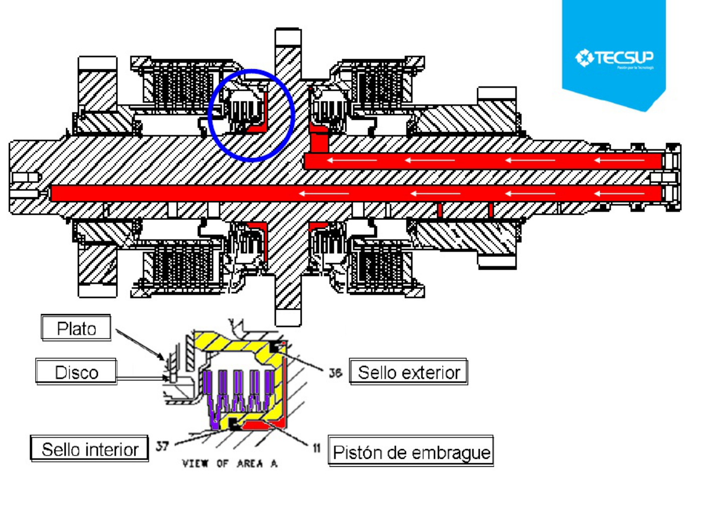 Sample 6 of Caterpillar Transmisión Planetaria Caterpillar Technical Manual [PDF]