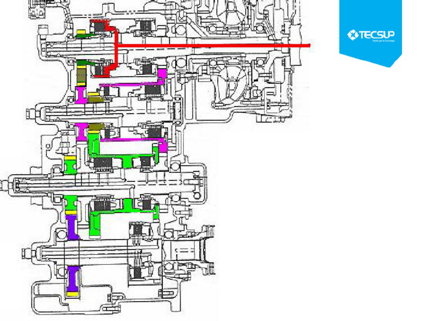 Sample 7 of Caterpillar Transmisión Planetaria Caterpillar Technical Manual [PDF]