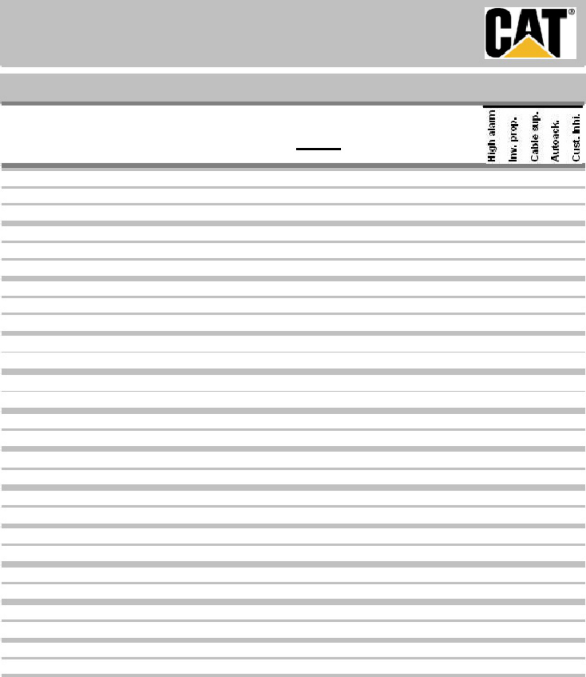Caterpillar Utility Software Configurations Technical Manual [PDF] cover