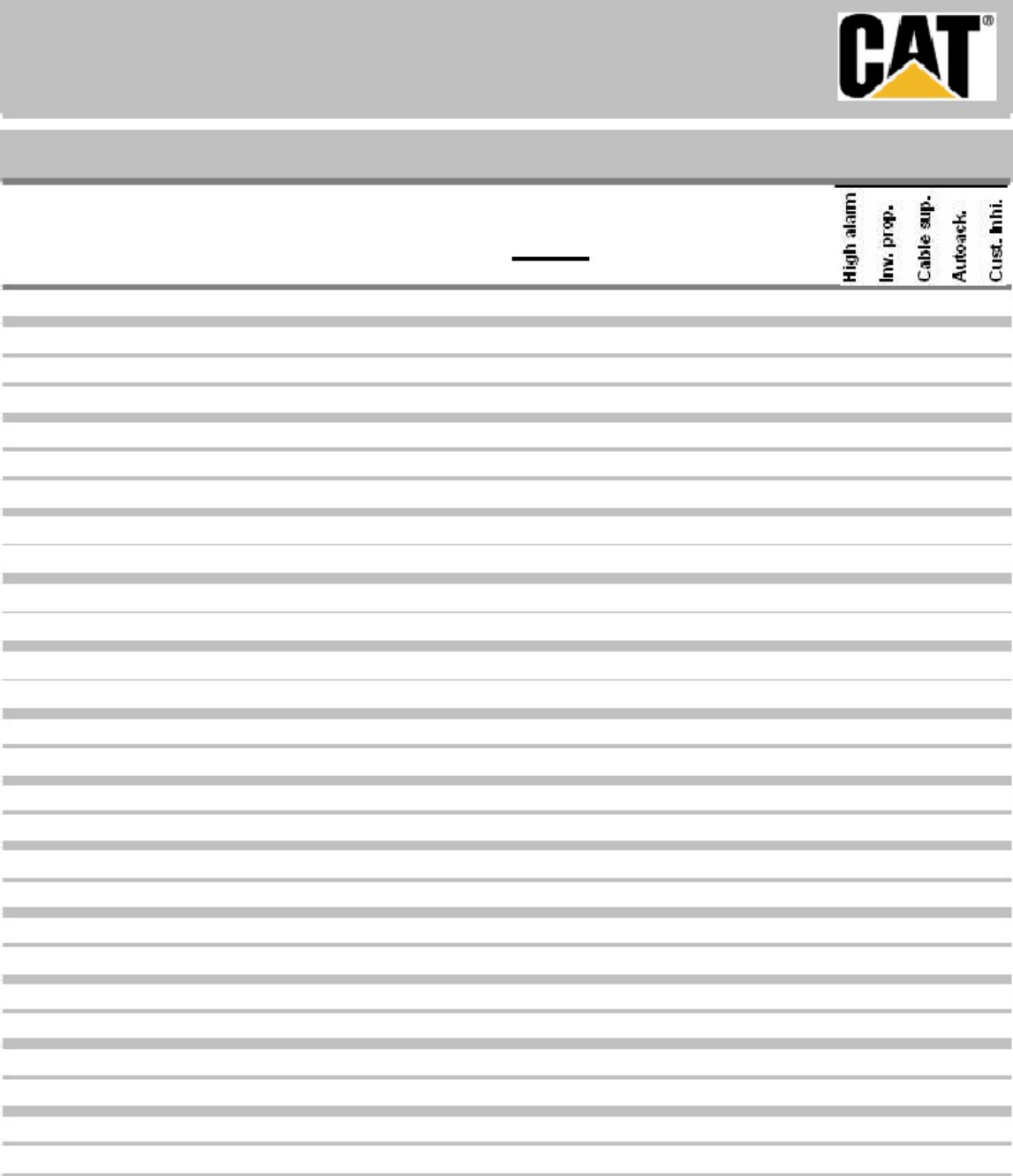 Sample 7 of Caterpillar Utility Software Configurations Technical Manual [PDF]
