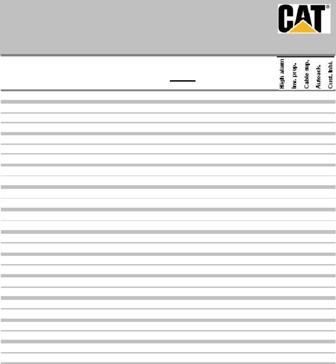 Sample 8 of Caterpillar Utility Software Configurations Technical Manual [PDF]