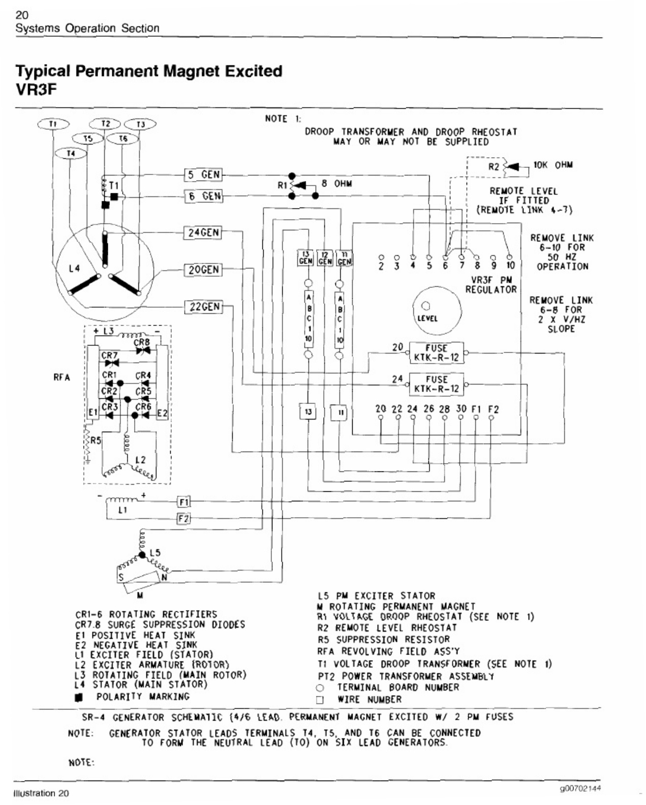 Sample 4 of Caterpillar VR3 VR4 Connections Technical Manual [PDF]