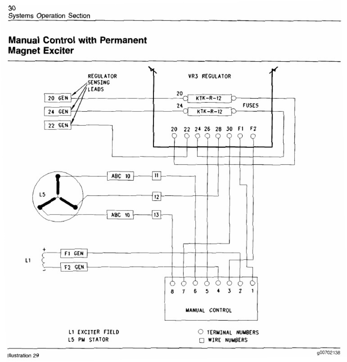 Sample 6 of Caterpillar VR3 VR4 Connections Technical Manual [PDF]