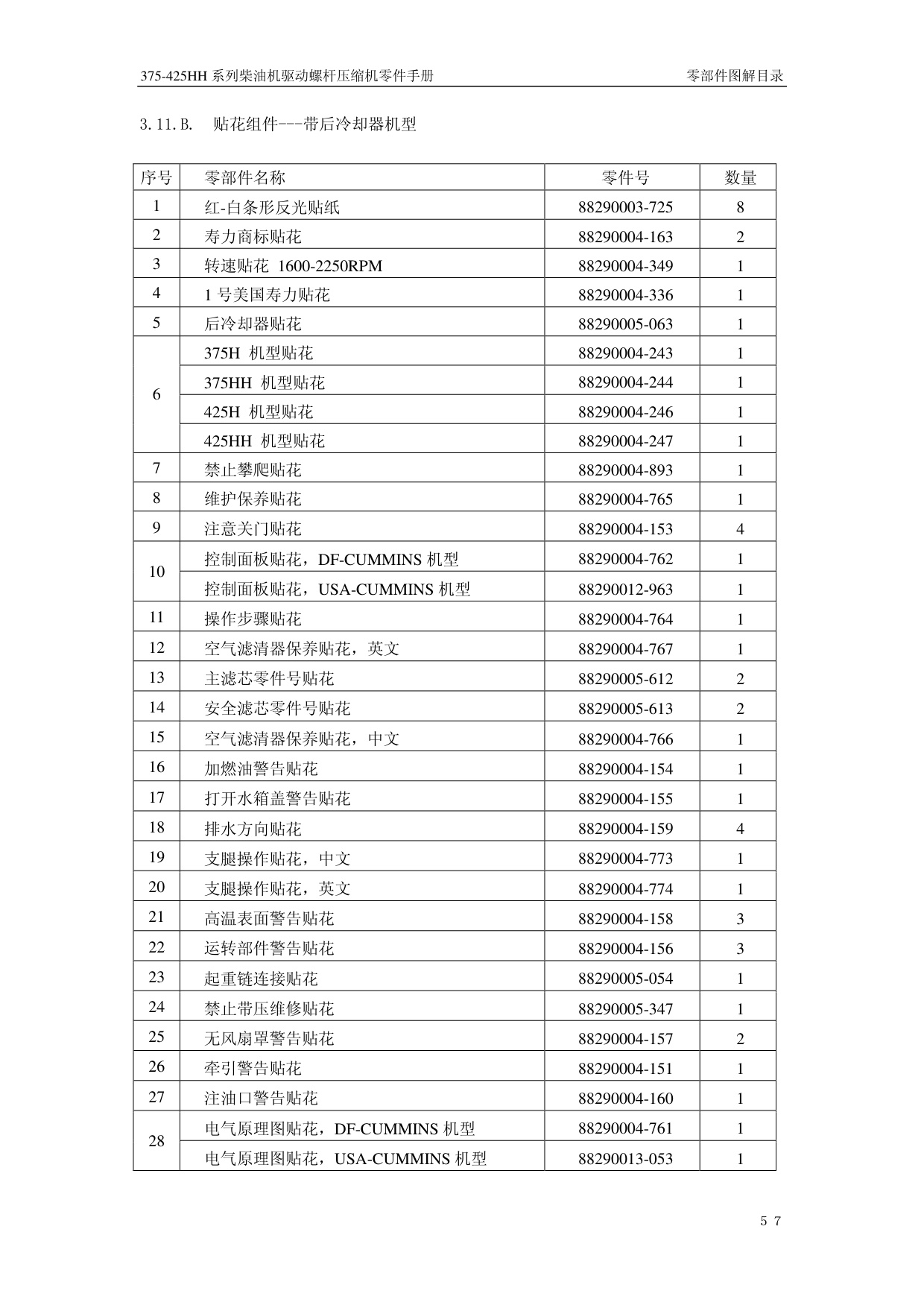 Sample 7 of Cummins 375 375H 375HH 425 4 Heavy Duty Diesel Engine Parts Catalog [PDF]