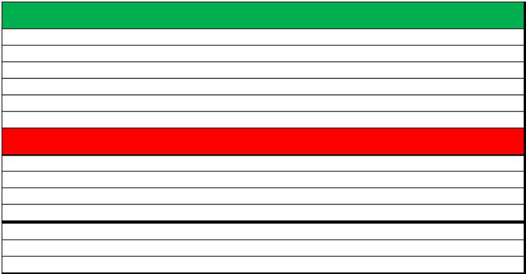 Sample 3 of Cummins Perbandingan Genset Cummins Vs Caterpillar Technical Manual [PDF]