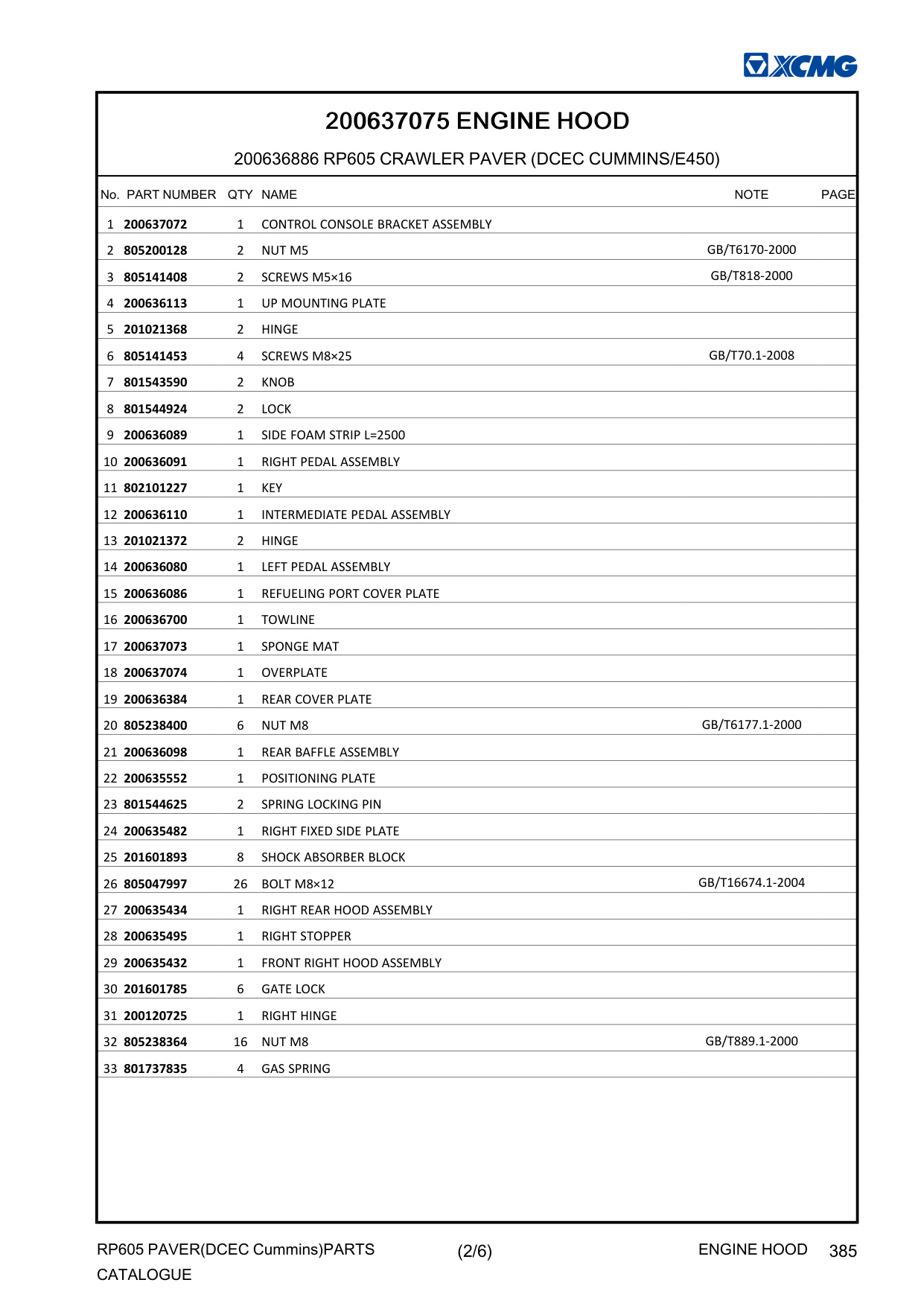Sample 7 of XCMG RP605 Paver Parts Catalog [PDF]
