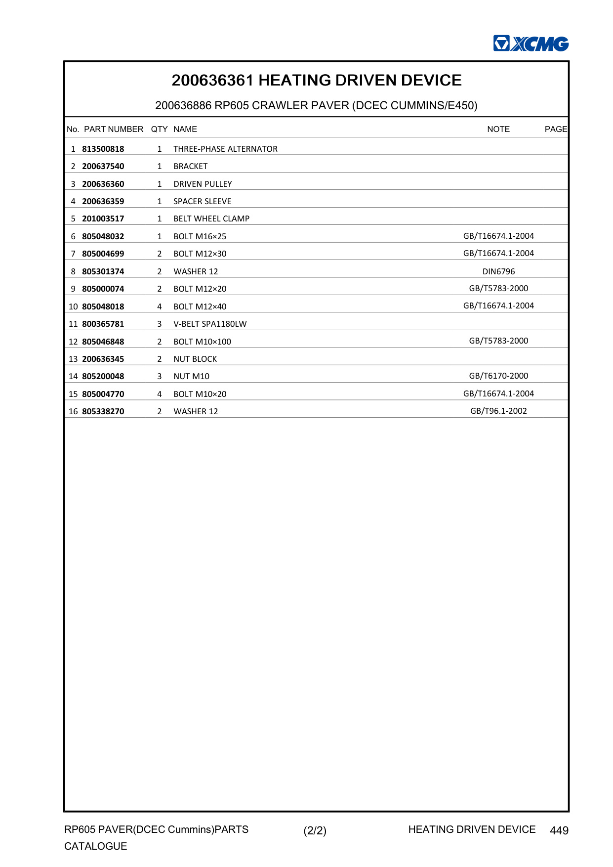 Sample 8 of XCMG RP605 Paver Parts Catalog [PDF]
